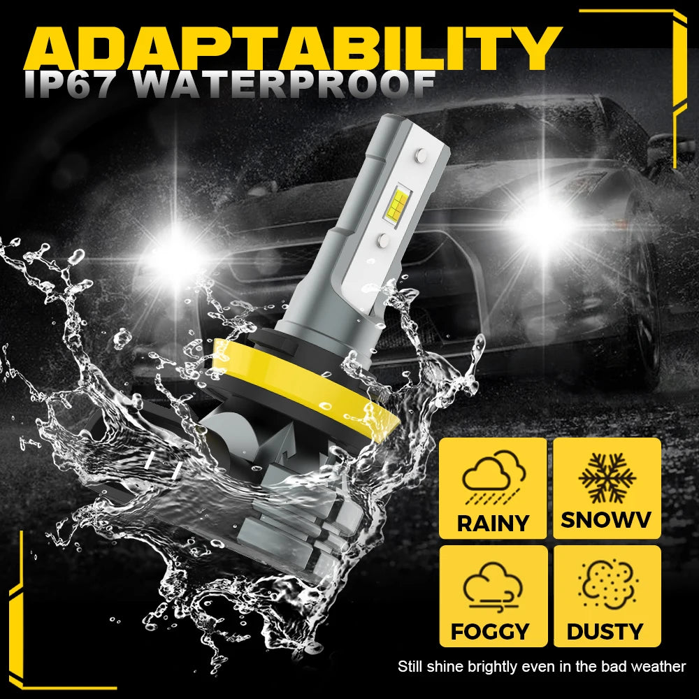 HB3 (9005) & HB4 (9006) LED Light Bulbs – 6500K White (Pair, 12000LM)
