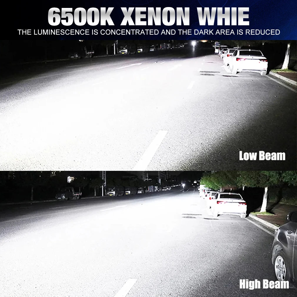 H7 LED Headlight Bulbs – 2PCS 100W 20000LM (6500K White)