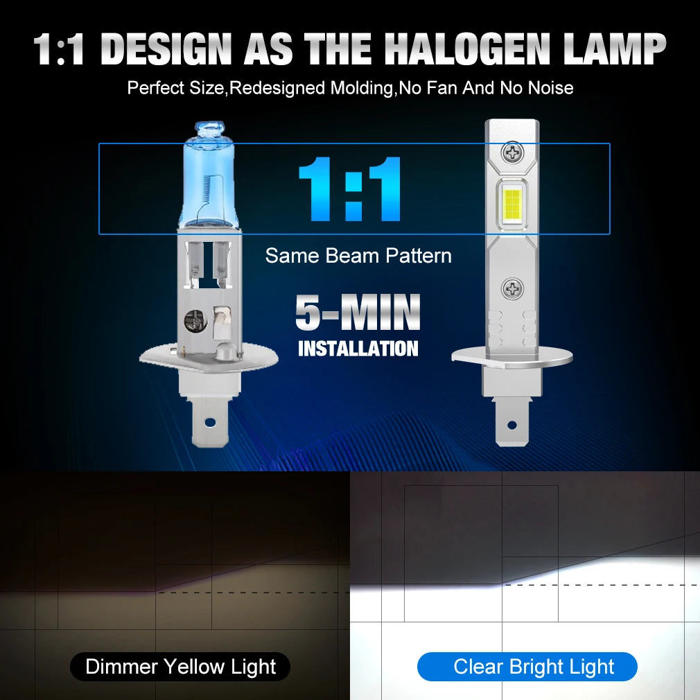 H1 LED Headlight Bulb – 6000K White